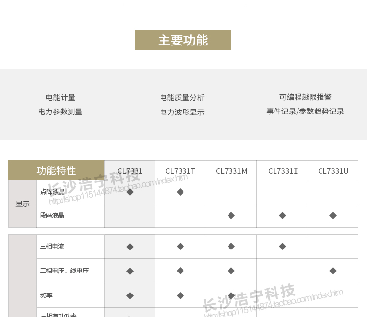 科陸CL7331電能表適用場合
　　主要適用于工業配電自動化系統，變電站自動化系統，發電廠廠用電系統，能效管理系統，智能大廈電氣工程，高低壓開關柜等。