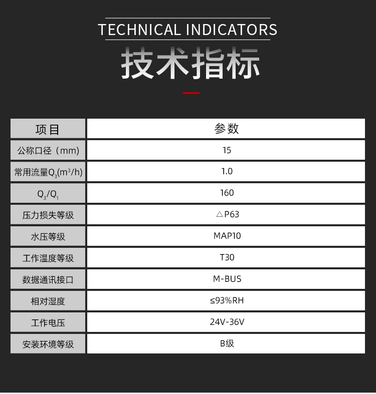 威勝LXZD-Y4型閥控光電直讀冷水表